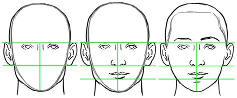 How to Draw a Head Sketch: An Insight into the Creative Process