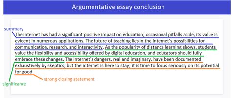 how to write an effective conclusion for an argumentative essay: exploring the depth of emotional resonance in persuasive writing